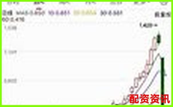 股市配資風(fēng)險(xiǎn)警示：股票配資犯法嗎判幾年刑責(zé)詳解-杠桿配資平臺(tái)中航資本哪里開(kāi)戶(hù)