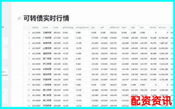 怎么看股票杠桿入口在線注冊網(wǎng)站地址查詢指南-股票漲幅7個點是漲了多少倍