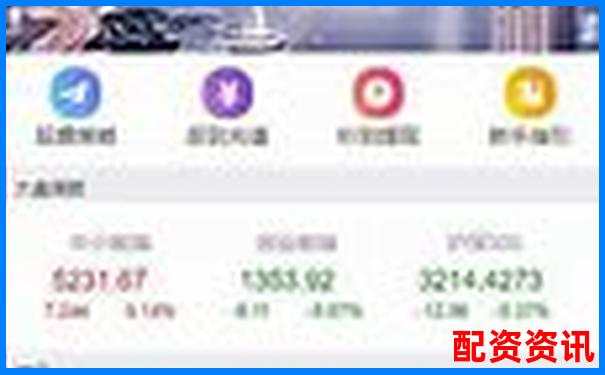 實盤配資網站靠譜嗎揭秘真實使用體驗-安全配資平臺安全嗎