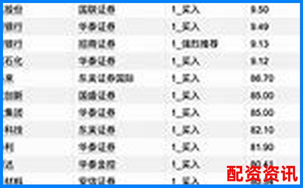 上海正規(guī)手機股票配資論壇推薦優(yōu)質(zhì)公司名單-200倍杠桿做空美元