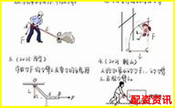 資金費率與杠桿倍數有關系嗎3個實用技巧幫你把握-廣州股票配資平臺有哪些公司