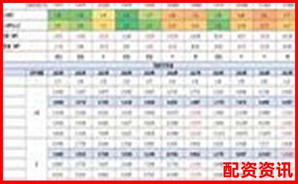 百倍杠桿交易成本解析與手續(xù)費(fèi)優(yōu)化策略探討-股票漲了5倍掙幾倍錢(qián)能賺多少錢(qián)呢