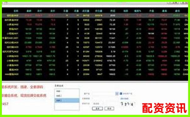 股票配資交易軟件安全下載與使用指南-全國股票配資哪家公司好一點