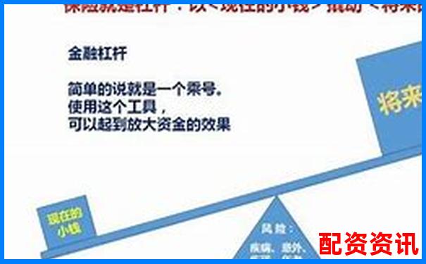 股票加杠桿平倉線是什么意思 新手必看避險(xiǎn)攻略-北京股票配資平臺官網(wǎng)首頁