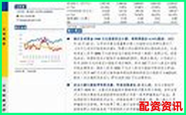 光控資本安全股票配資穩(wěn)健投資策略解析-有哪些正規(guī)股票的加杠桿平臺(tái)可以買