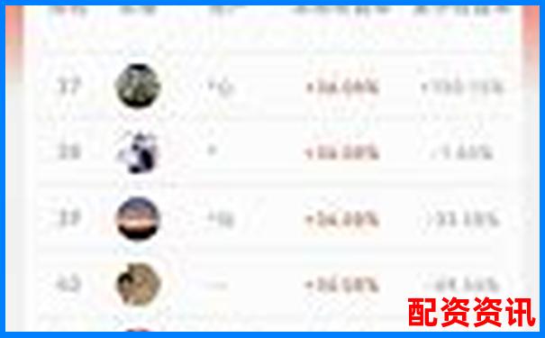 2025年炒股配資平臺哪家強安全靠譜平臺推薦-怎樣申請杠桿買股票