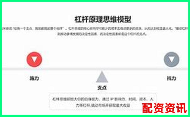 股票資金杠桿計算原理與方法全解析-股票漲50倍要多久才能漲上去