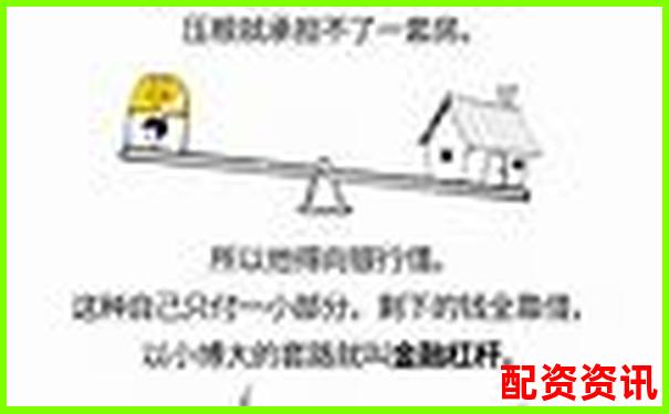 炒股杠桿融資解析用小資金撬動大收益的奧秘-100塊錢100倍杠桿