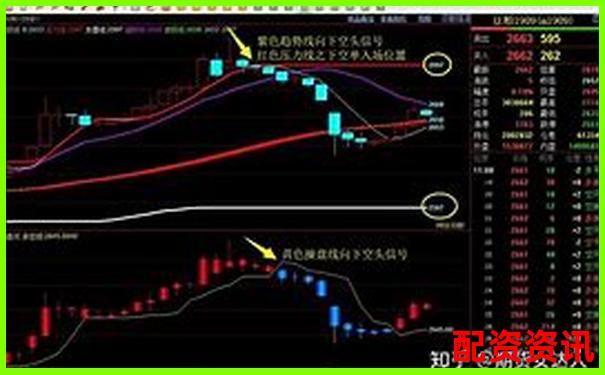 杠桿交易平臺安全性解析如何辨別正規交易渠道-股票配資網首頁登錄