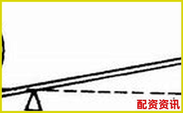 杠桿1-500與1-100差別何在 哪個更適合你-股票配資軟件app下載安裝