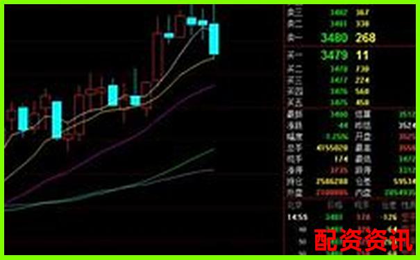 期貨交易500倍杠桿解析及其風險控制探討-十倍杠桿平臺哪個好一點呢