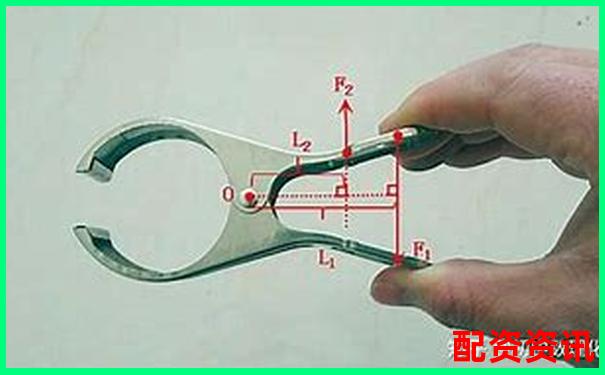 物理實(shí)驗課堂：快速掌握省力杠桿與費(fèi)力杠桿的鑒別技巧-做空最多能賺多少倍