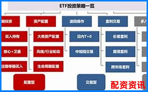 億策略配資平臺是否正規權威解析與驗證指南-百倍杠桿股票注冊交易平臺