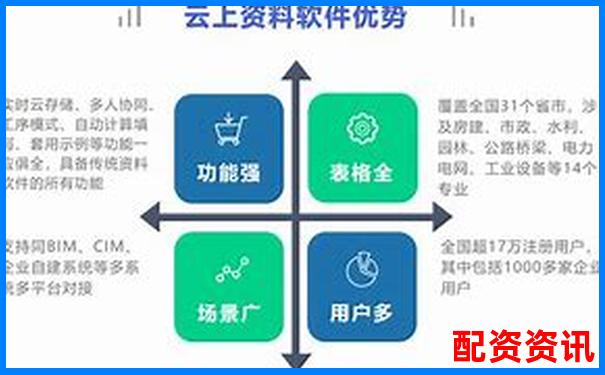 配資平臺查詢網解析 專業網站功能與使用指南-比特幣100倍杠桿收益多少錢