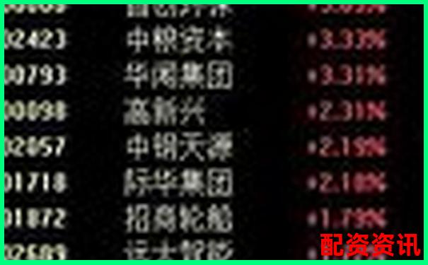股票杠桿倍數到底是什么意思啊知乎上能解釋清楚嗎-杭州股票配資招商打包
