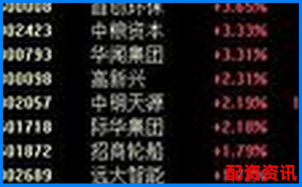 A股杠桿交易倍數上限詳解及最新規定-股票配資平臺利息多少