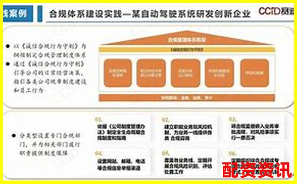 國內(nèi)合規(guī)配資平臺現(xiàn)狀解析與選擇指南-炒股交流平臺有哪些
