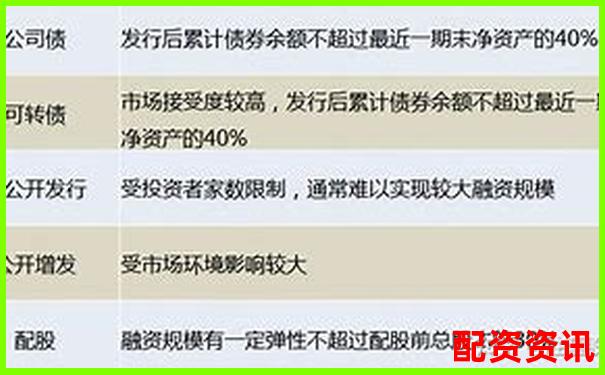 全國前十配資平臺蒼原資本申請指南 杠桿操作流程全解析-金屬期貨杠桿能加多少倍