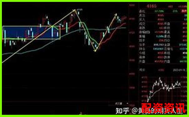 5手100倍杠桿交易所需保證金計算分析-上海杠杠實業股份有限公司
