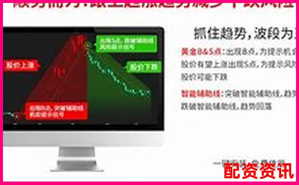 網(wǎng)上配資平臺怎么樣杠桿炒股風(fēng)險與收益全解析-股票漲了10倍意味著什么呢