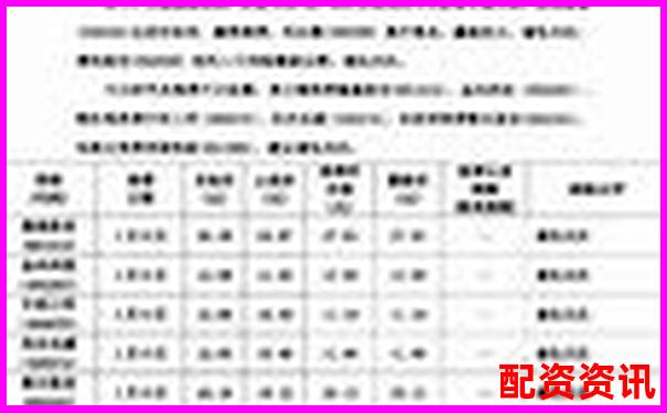 南京股票配資代理平臺專業服務助力投資增值-603059倍加潔股票股吧