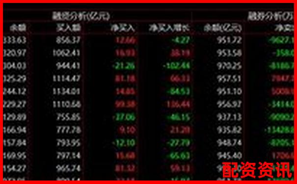 股票杠桿交易詳解最高可加多少倍杠桿-恒瑞行配資公司簡介
