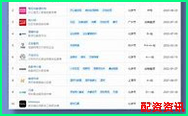 光控資本杠桿配資服務全方位評測與解析-實時股票配資平臺有哪些公司