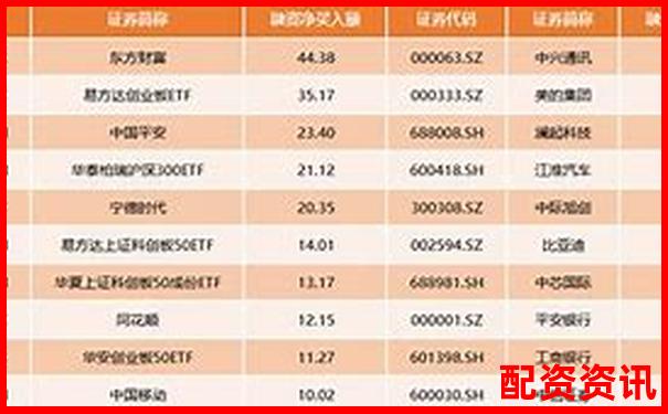 10倍杠桿究竟放大多少投資前必懂的資金倍增奧秘-股票漲50倍是按本金還是按現算的
