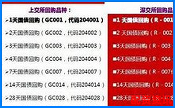 最安全的配資平臺是什么 三大挑選攻略技巧揭秘-股票杠桿一倍費率多少合適呢知乎