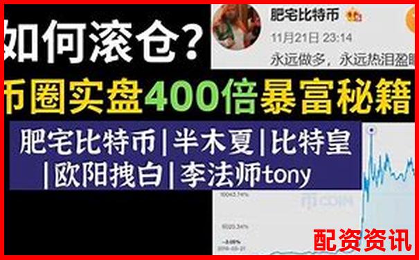 50倍杠桿炒比特幣暴富秘籍與風(fēng)險警示-杠桿是什么意思股票中