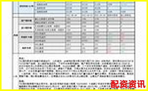 焦炭期貨杠桿倍數精準計算工具-只有2萬元怎么去弄杠桿炒股哪家好