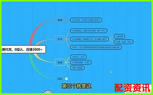 股票配資新用戶專享5000元體驗金限時放送-全國炒股配資平臺排名