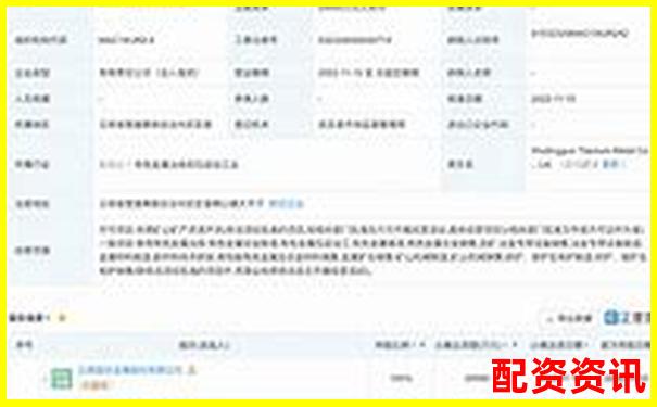 金斧子配資佰朔資本注冊流程詳解與操作指南-網(wǎng)絡(luò)配資平臺正規(guī)嗎可靠嗎