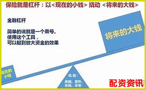 500倍杠桿交易一手所需保證金計算方法解析