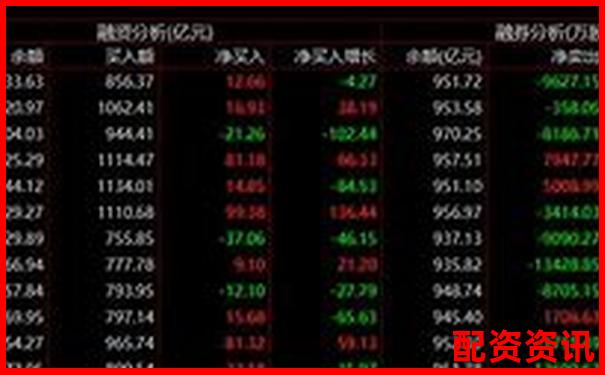 股票杠桿最高可達多少倍及其原因解析-財務(wù)杠桿系數(shù)為2的意義是當(dāng)息稅前利潤增長1倍時