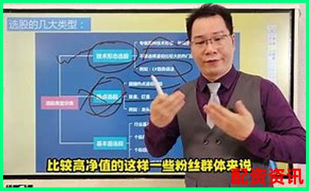華泰資本配資炒股平臺優選指南與投資策略-股票中的去杠桿什么意思
