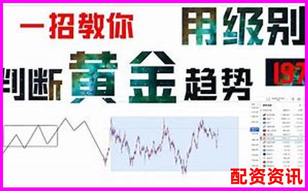 黃金投資百倍杠桿交易策略與風(fēng)險(xiǎn)控制全解析-股票配資論壇光控.資本如何開戶