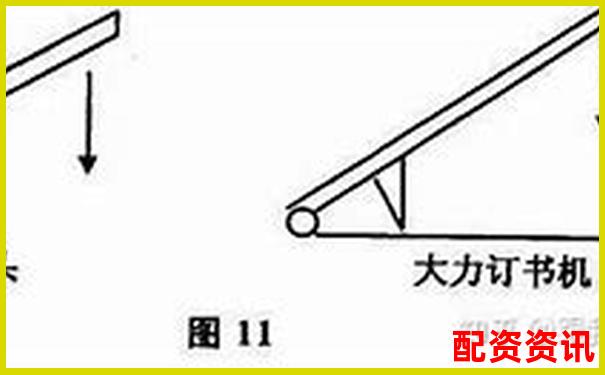 生活中的杠桿原理 哪些工具省力哪些費力你知道嗎-杠桿交易平臺可信嗎