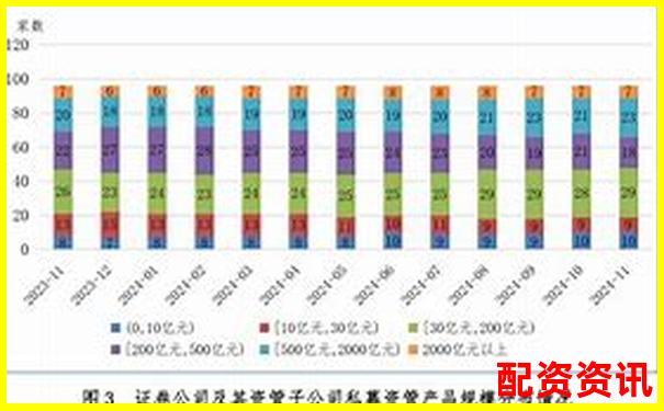 2025最新股票配資公告查詢及杠桿行情動態速覽