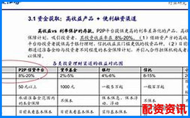 20倍杠桿與100倍杠桿的風險收益對比分析-舍得股票漲了多少倍