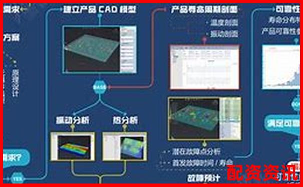 朔資本在線配資平臺安全性及可靠性深度解析-比特幣100倍杠桿翻倍多少錢