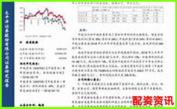 中航資本杠桿配資模式分析與投資前景探討-有哪些正規股票配資平臺