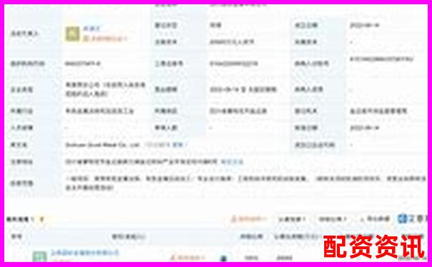 金斧子配資佰朔資本注冊流程詳解與操作指南-個人券商賬戶配資平臺是什么