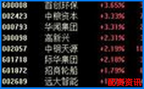 國內提供股票100倍杠桿交易平臺公司盤點-正規期貨的交易平臺