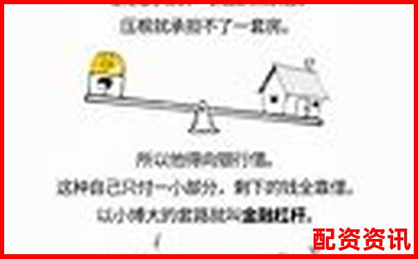 100倍杠桿收益計(jì)算全攻略與風(fēng)險(xiǎn)分析-配資炒股可以提前賣出股票嗎