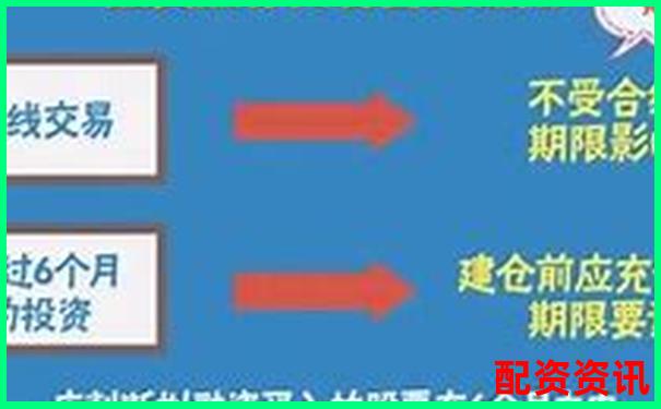 20倍杠桿與100倍杠桿的風險收益對比分析-金融股票配資來融創配資是真的嗎