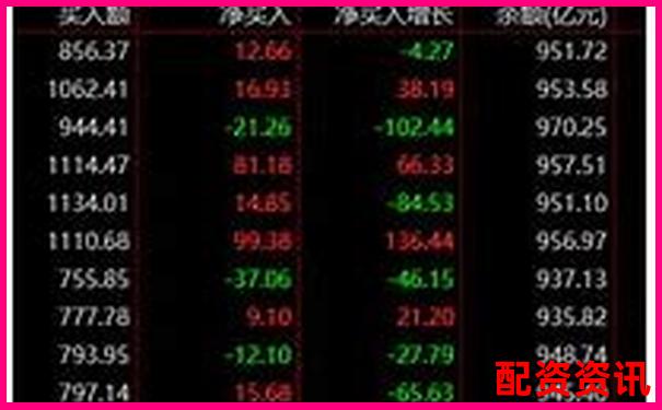 股票百倍杠桿平臺(tái)風(fēng)險(xiǎn)與收益全面解析-融資杠桿怎么解釋一下