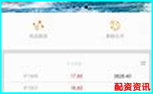 最新股票配資app官網帶你掌握高勝率操盤技巧