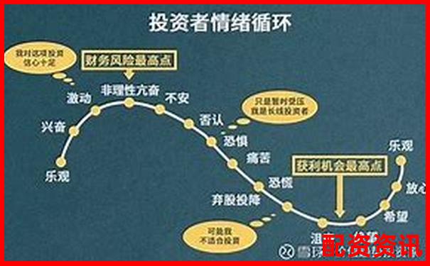 資金費率與杠桿倍數有關系嗎3個實用技巧幫你把握-資金漲多少倍合適呢知乎