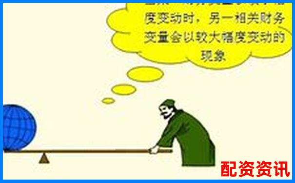 杠桿原理最早發現者探源及其科學貢獻-配資最安全的5個平臺是什么